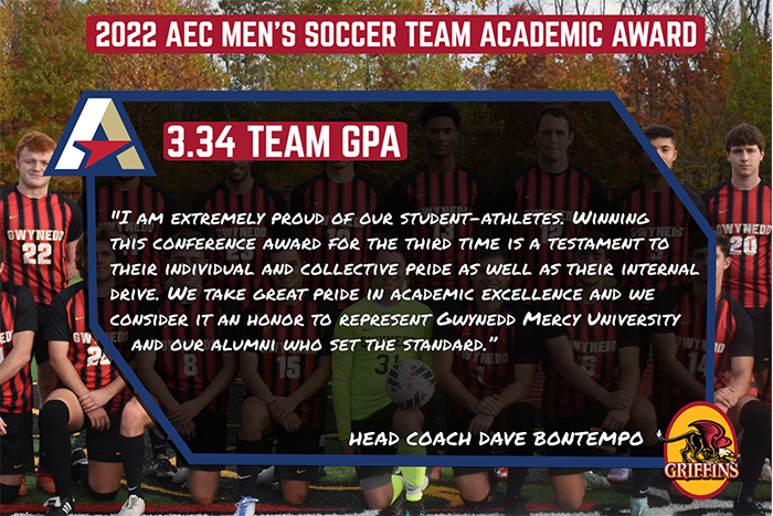 Men’s Soccer Team Earns Third AEC Team Academic Award