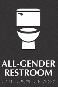 allgenderbathroomsign.png