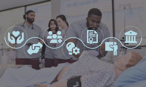 GMercyU's Compassionate Care Collaborative