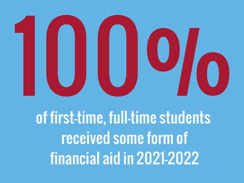 100finaid20212022stat.jpg