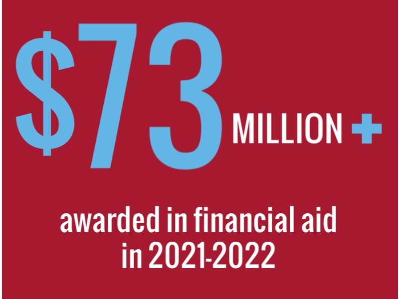 73m-fin-aid-award.jpg