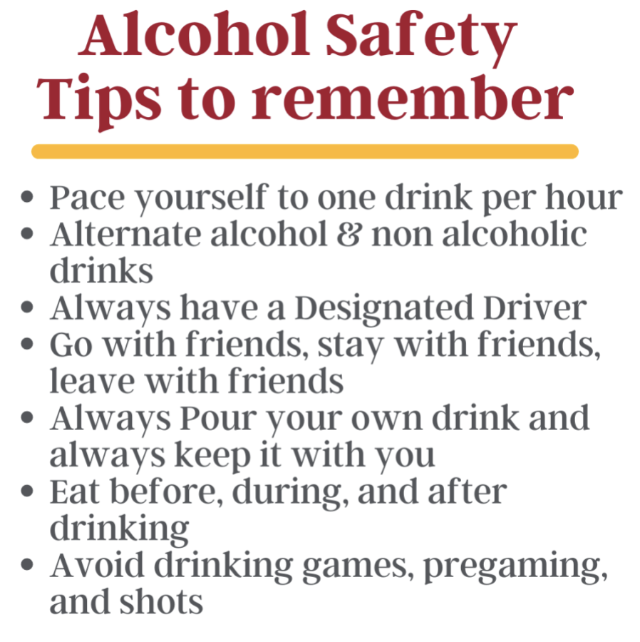 graphic_alcohol_safety_tips1.png