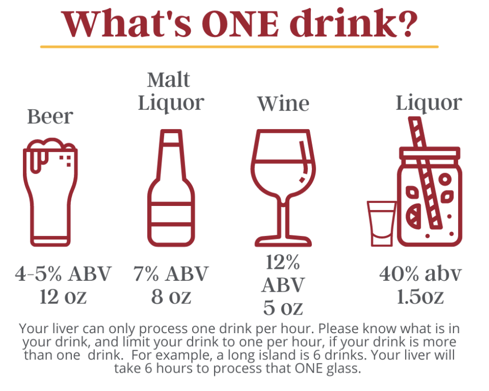 graphic_alcohol_safety_tips2.png