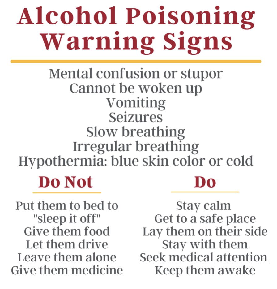graphic_alcohol_safety_tips3.png