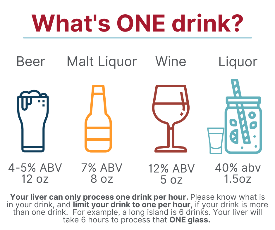 graphic_alcohol_safety_tips2.png