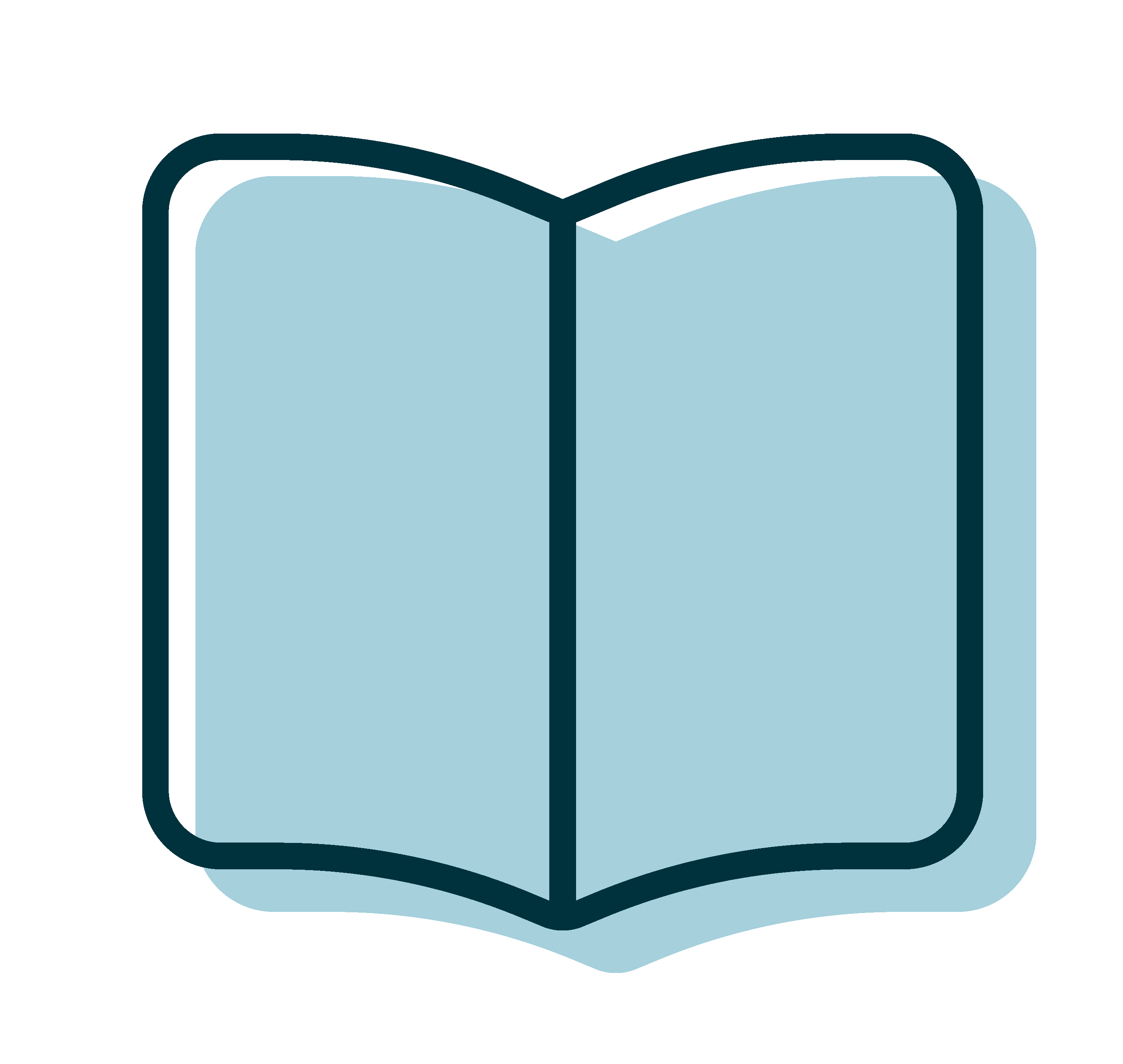 Plan of study
